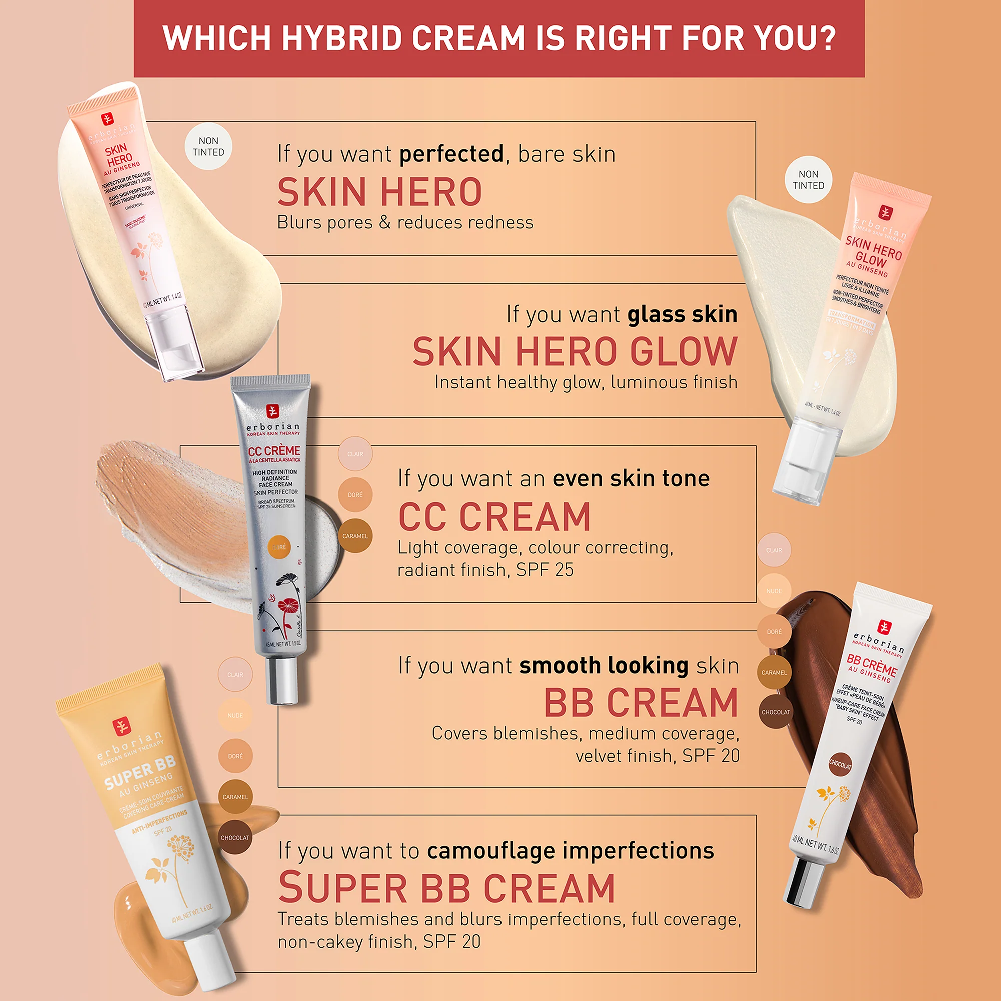 BB Cream (40ml) - 5 Options - Image 11