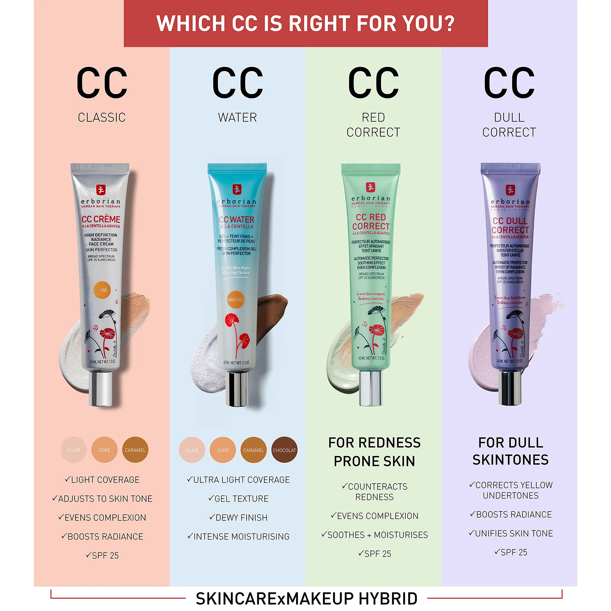 CC Water (15ml) - 4 Options - Image 9