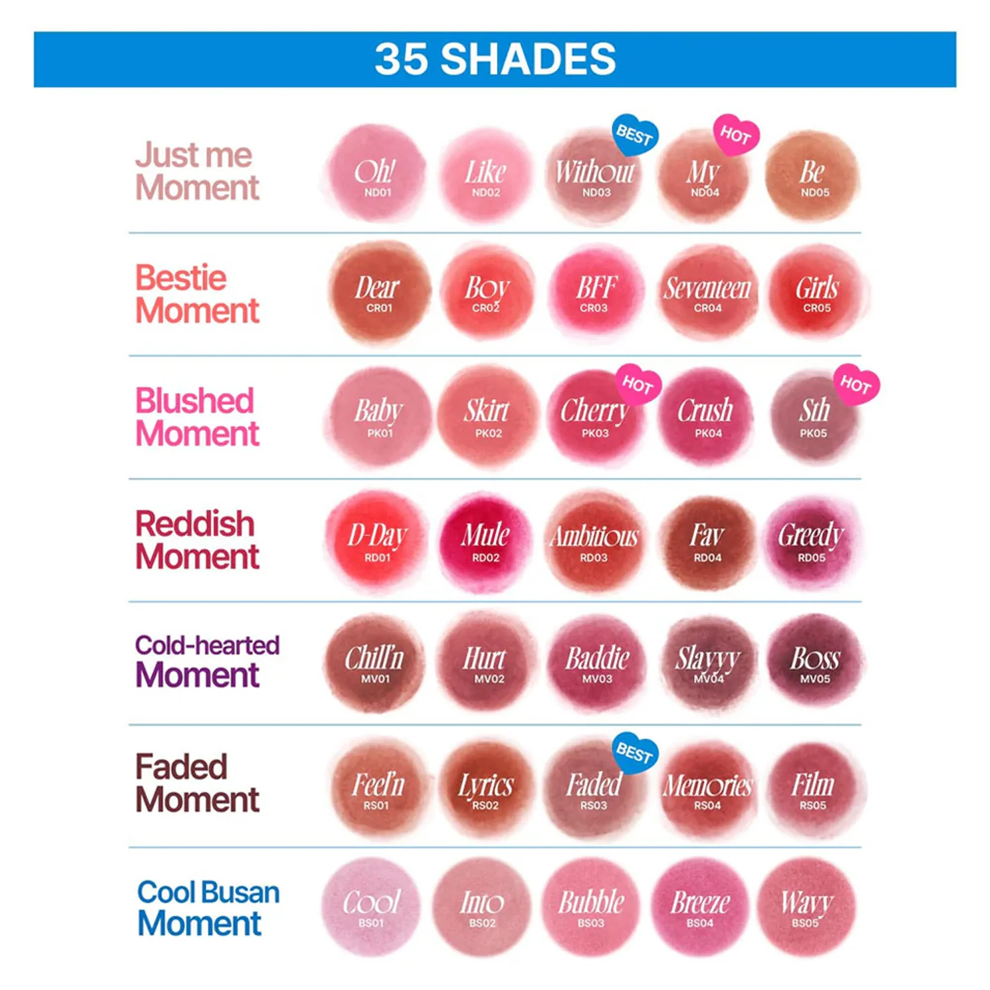 Lip & Cheek Blurry Pudding Pot - 35 Options (5g) - Image 6